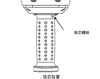 怎么校准智能提升机的手柄握持器