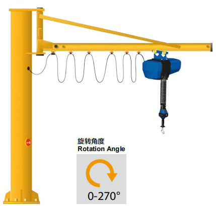 该怎么区分智能提升机的手柄模式和悬浮模式