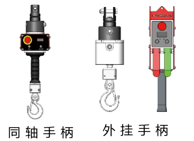 智能电动平衡器进入悬浮模式的两种方式