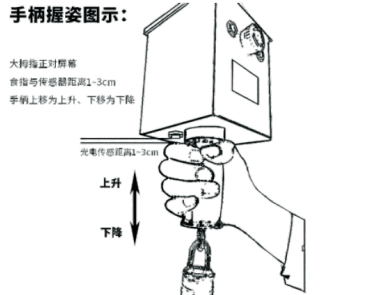 智能提升机手柄握法（智能提升机手柄怎么用）