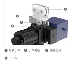 智能提升机上吊板连接固定说明